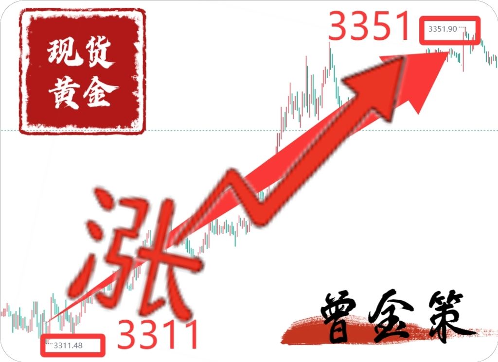 曾金策8月27日：国际黄金最新行情走势分析及操作建议