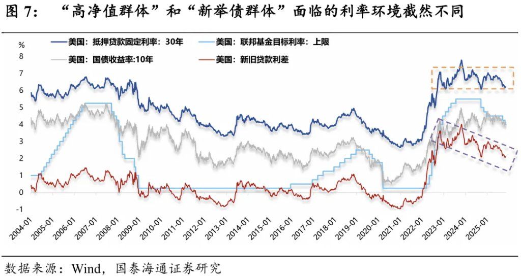 2026年人民币展望：破“7”之旅 - 图片7