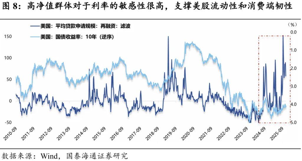 2026年人民币展望：破“7	”之旅 - 图片8