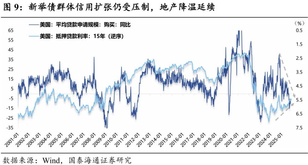 2026年人民币展望：破“7”之旅 - 图片9